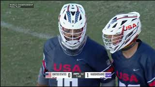 USA vs Haudenosaunee Mens World Lacrosse Championship 2023 Pool play [upl. by Anialahs]