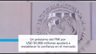 Argentina y el FMI [upl. by Smart]