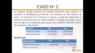 Casos de Análisis Financiero Clase 1 [upl. by Michaeu435]