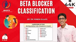 How To Remember Beta Blocker Classification In 5 Minutes [upl. by Antonin205]