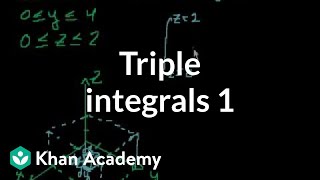 Triple integrals 1  Double and triple integrals  Multivariable Calculus  Khan Academy [upl. by Doughman603]