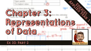 Representations of Data 5 • Histograms Area  Freq x k • Stats1 Ex3D • 🤖 [upl. by Nelyag]