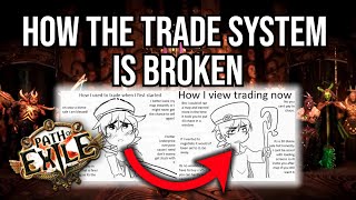 Why Nobody Ever Accepts Your Trade Whispers in PoE [upl. by Cristionna134]