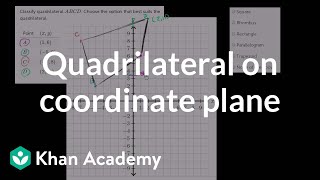 Classifying a quadrilateral on the coordinate plane  Analytic geometry  Geometry  Khan Academy [upl. by Koblas720]