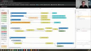 NodeRed And Victron  Introduction and Grid Setpoint Solution [upl. by Haliak]