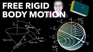 Free Rigid Body Motion  Precession of Symmetric Bodies  General Motion [upl. by Imelida]