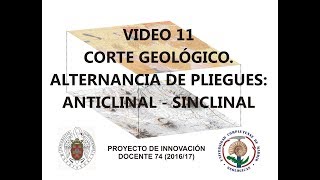 Video 11 Corte Geológico Alternancia de pliegues Anticlinal  Sinclinal [upl. by Ahsilra]