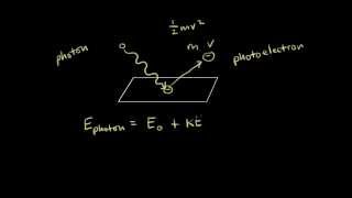 Photoelectric effect  Electronic structure of atoms  Chemistry  Khan Academy [upl. by Atolrac50]