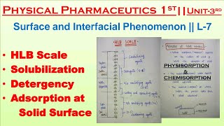 HLB Scale  Solubilization  Detergency  Adsorption at solid surfaces L7 Unit3  P Pharmaceutic [upl. by Naerad757]