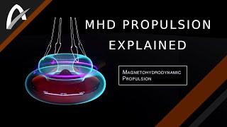 Magnetohydrodynamic MHD Propulsion  What Is It magnetohydrodynamics mhd aerospace asteronx [upl. by Brabazon]