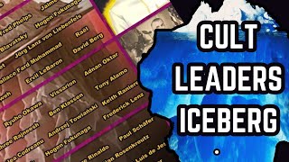 The Cult Leader Iceberg Explained [upl. by Imyaj]