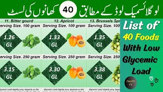 Low Glycemic Load Food List [upl. by Steck]