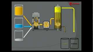 AUTOMATIC BIODIESEL MODULES NEW BIODIESEL PRODUCTION TECHNOLOGIESupdated [upl. by Vtarj]