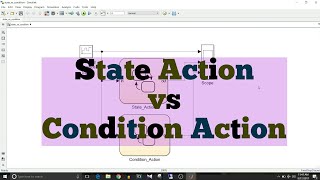 Simulink Tutorial  42  State Action vs Condition Action [upl. by Tarrance]