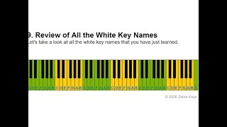 Piano 101  Learn Piano Basics Piano Keys Names Free Online Piano Lesson [upl. by Knorring]