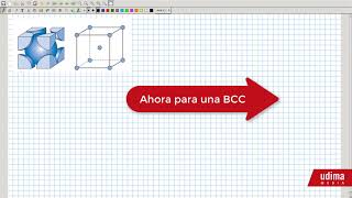 Cómo obtener la relación entre el parámetro de red quotaquot y el radio atómico quotRquot en redes FCC BCC y CS [upl. by Novehs]