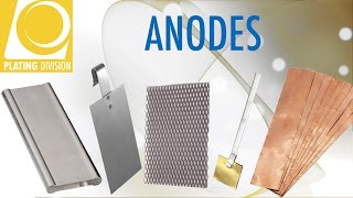 Anodes for electroplating [upl. by Adnicaj96]