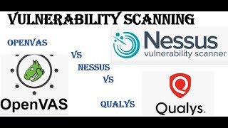 Top Vulnerability Scanning Tools And OpenVas Setup [upl. by Opiuuk5]