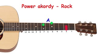 POWER AKORDY pro Rock a Metal [upl. by Schnapp]