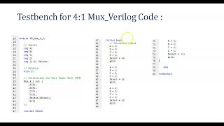 Part 2 Writing a Testbench for a 41 Multiplexer and Observing Simulation Waveforms [upl. by Crispas18]