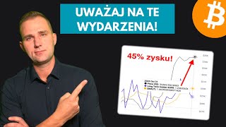 Nie Kupuje Już Bitcoina🔴 Kryptowaluty Wiadomości [upl. by Aretahs]