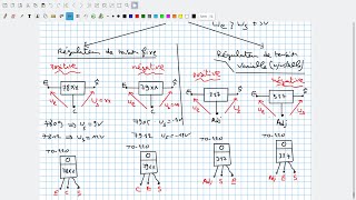 EP11 Introduction aux régulateurs de tensions monolithiques linéaires [upl. by Vaenfila]