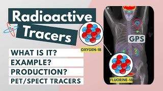 What are Radiopharmaceuticals  Radioactive tracers  Introduction to Nuclear Medicine [upl. by Ennaegroeg]