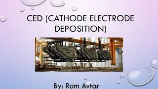 CED  Cathode Electrode Deposition Paint Process [upl. by Ramey913]