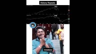 History Repeats  Stock Market Crash 2008 vs 2022 [upl. by Eromle]