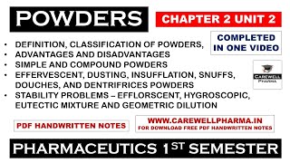 Powders complete  Chapter 2 Unit 2  Pharmaceutics 1 b pharmacy 1 semester  Carewell Pharma [upl. by Asit149]