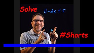 How to Solve Inequalities  Solve and Graph Solution Set Shorts [upl. by Tioneb866]