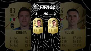 Phil Foden vs ChiesaFIFA Comparisons [upl. by Hodgkinson]