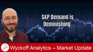 SampP Demand is Diminishing  Wyckoff Trading Course  5132024 [upl. by Acissaj]