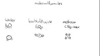 Scheikunde  Molecuulformules [upl. by Ladnek326]