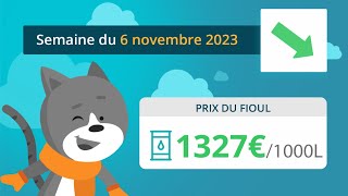 Prix ​​du fioul domestique  semaine du 6 novembre 2023 [upl. by Platon]