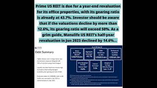 Prime US REIT’s Gearing Ratio May Surge From Revaluation Decline  Investors Beware shorts [upl. by Tsirhc]