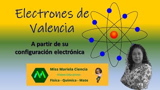 ELECTRONES DE VALENCIA A partir de su configuración electrónica [upl. by Leopoldeen]