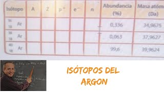 Isótopos del Argón [upl. by Alamap]