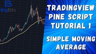 TradingView Pine Script Tutorial  SMA  Simple Moving Average [upl. by Alliuqet]