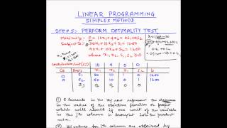 Simplex method  Step 5  Perform optimality test [upl. by Drawd898]