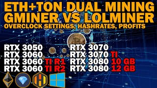 GMINER VS LOLMINER ETHTON DUAL MINING [upl. by Notsnarc]