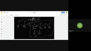 18EC55EMWLive Recording Divergence Theorem [upl. by Ttevy200]