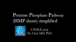 Pentose Phosphate Pathway HMP shunt simplified [upl. by Nylirac]