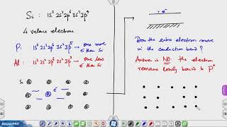 Lec 41 Extrinsic semiconductors [upl. by Mcwherter]