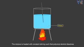 Suspension Polymerization  Polymer Chemistry Chemistry animations [upl. by Nedyrb618]