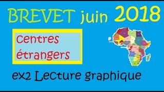 Brevet college DNB 2018 Centres étrangers Ex2 lecture graphique [upl. by Intirb]