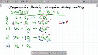 Otrzymywanie tlenków [upl. by Adabel]