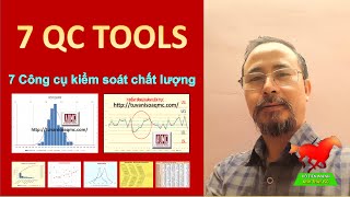 7 QC tools  Đào tạo 7 công cụ kiểm soát chất lượng [upl. by Harneen]