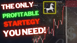 The Most Profitable Liquidity Trading Strategy That You Will Ever NeedSMCamp ICT ConceptsFull Guide [upl. by Ahsekan34]