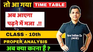 आ गया official time table  class 10 ssc board  अब आगे क्या करना है । newindianera [upl. by Naiditch]